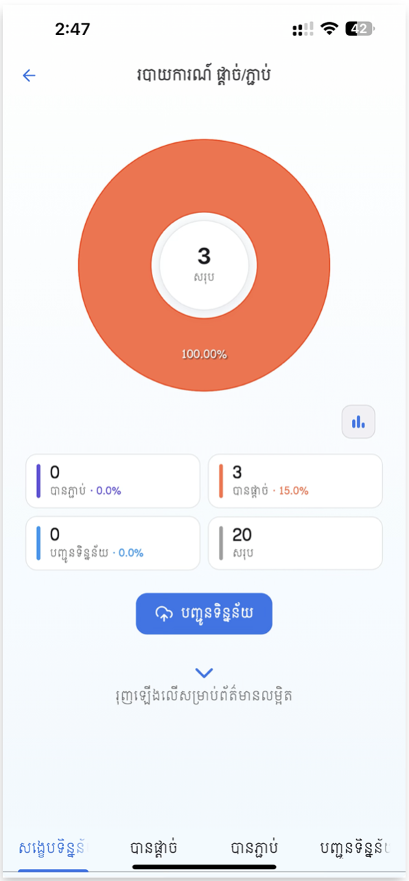 Reports Block & Unblock