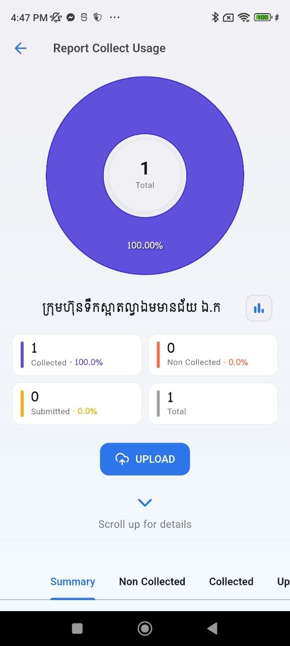 Collect usage — donut chart